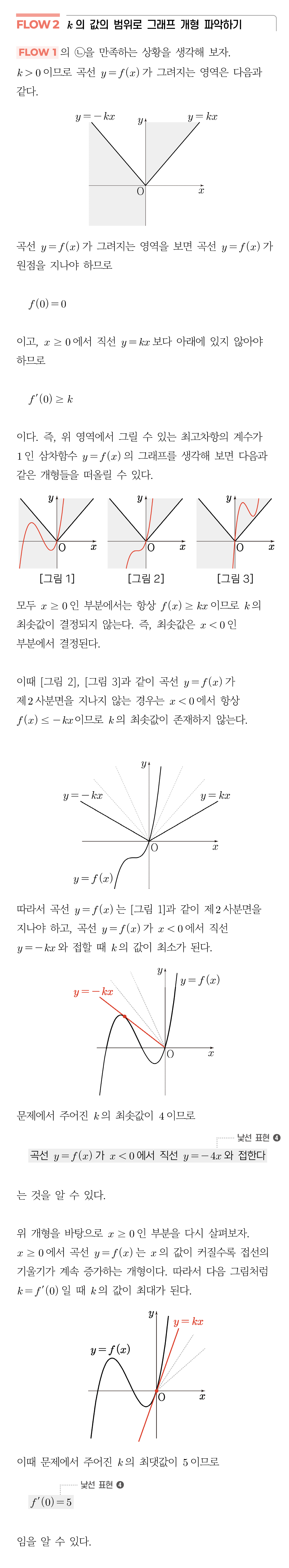 대표 문항 해설 흐름 2